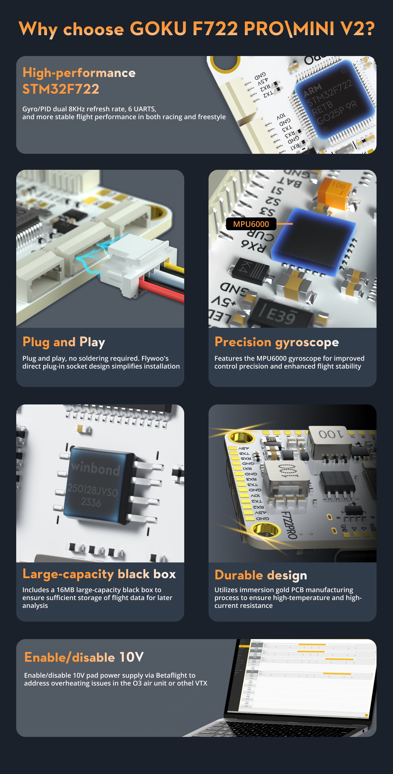 GOKU F722 Pro V2 55A 32-Bit DJI O4 FPV Drone Stack