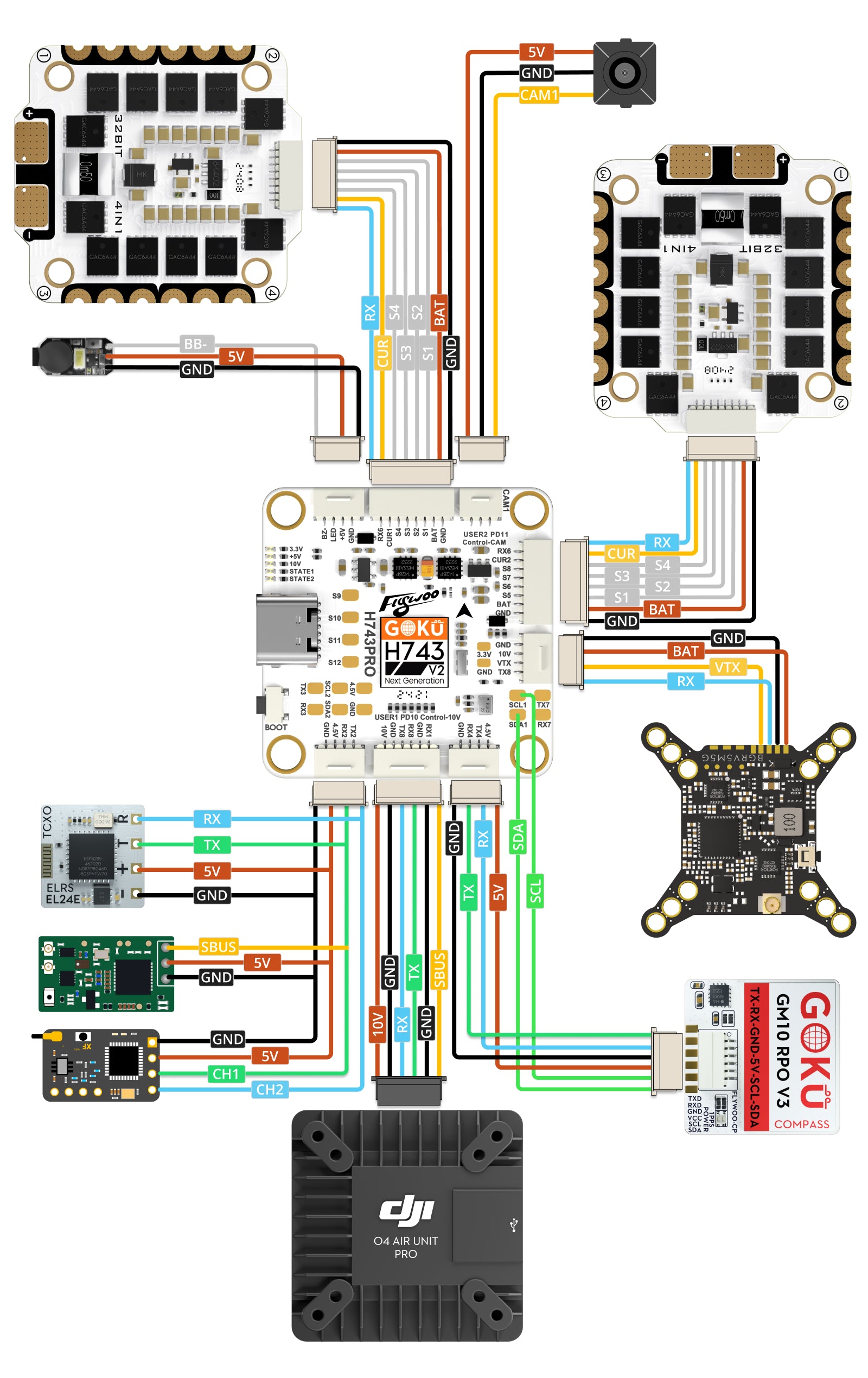 Flywoo GOKU H743 Pro 55A 32-bit FPV Flight Controller ESC Stack