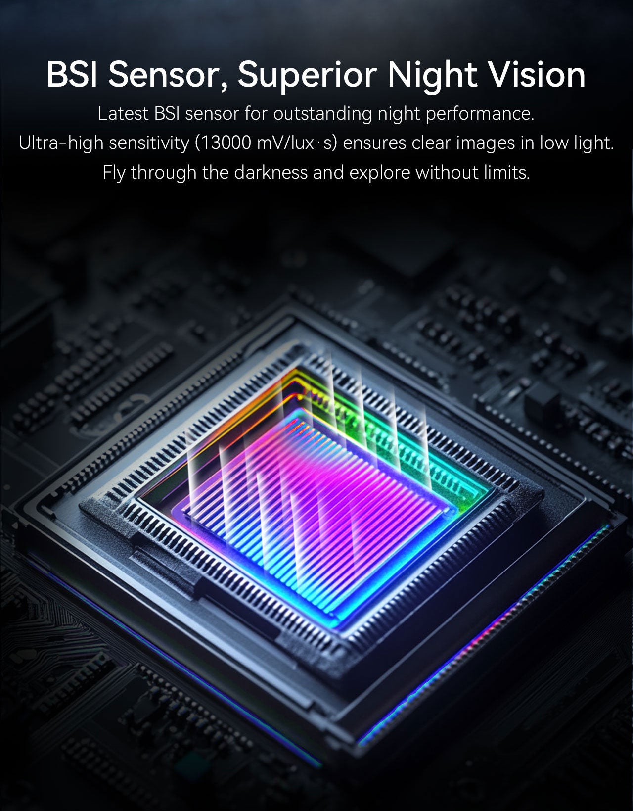 RunCam Phoenix 2 SPV5 1200TVL FPV Camera: Superior Night Vision BSI Sensor