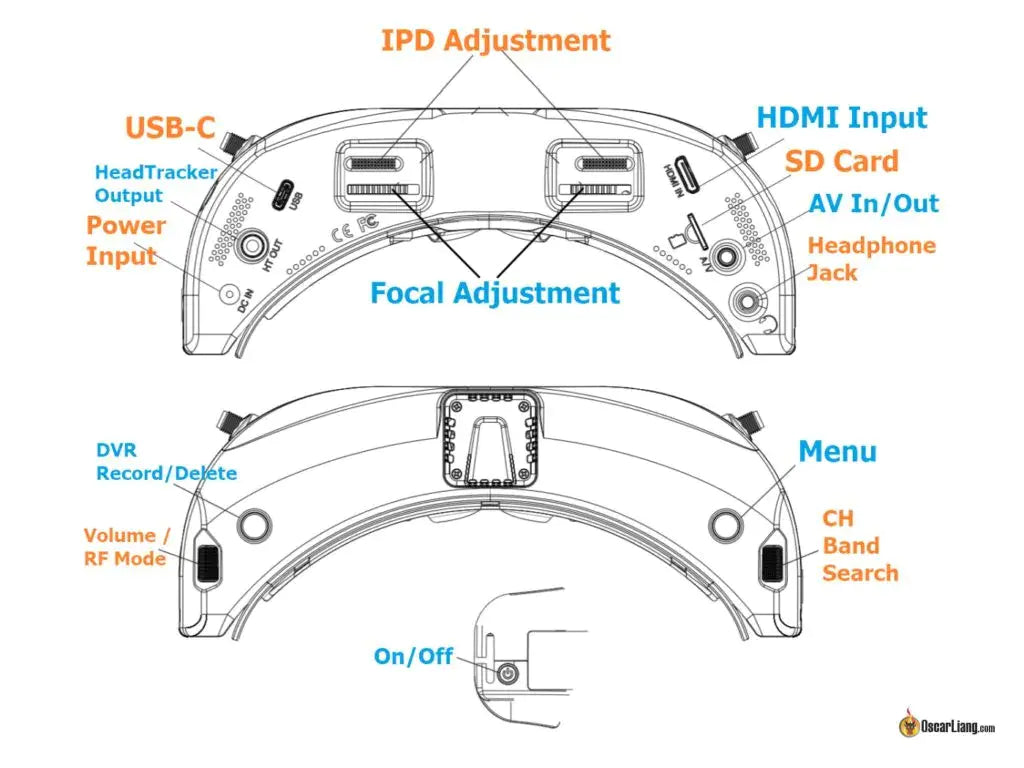 SKYZONE SKY04X PRO FPV Goggles: OLED, Steadyview, Focus Adjustment, 60FPS DVR