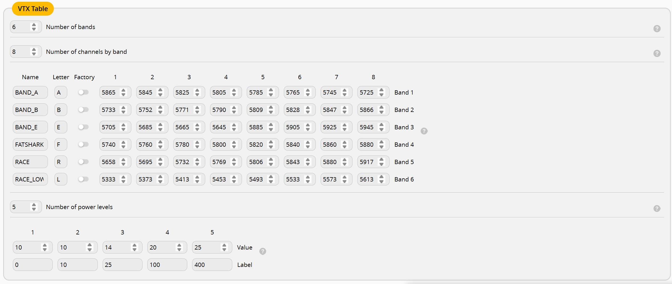 Happymodel Mobula8 ELRS V3 2S 85mm Micro FPV Whoop Drone Kit