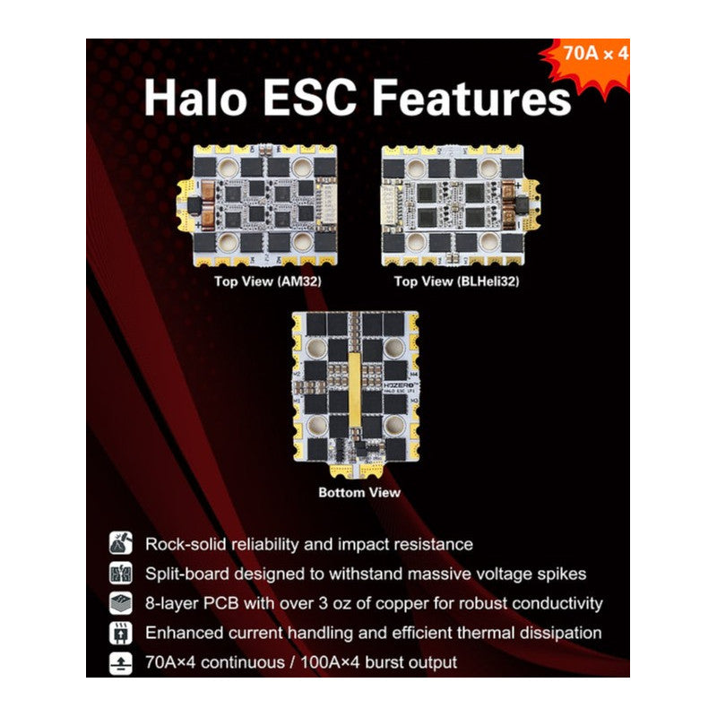 HDZero Halo Stack AM32 H7 ELRS Flight Controller 70A 4-in-1 ESC