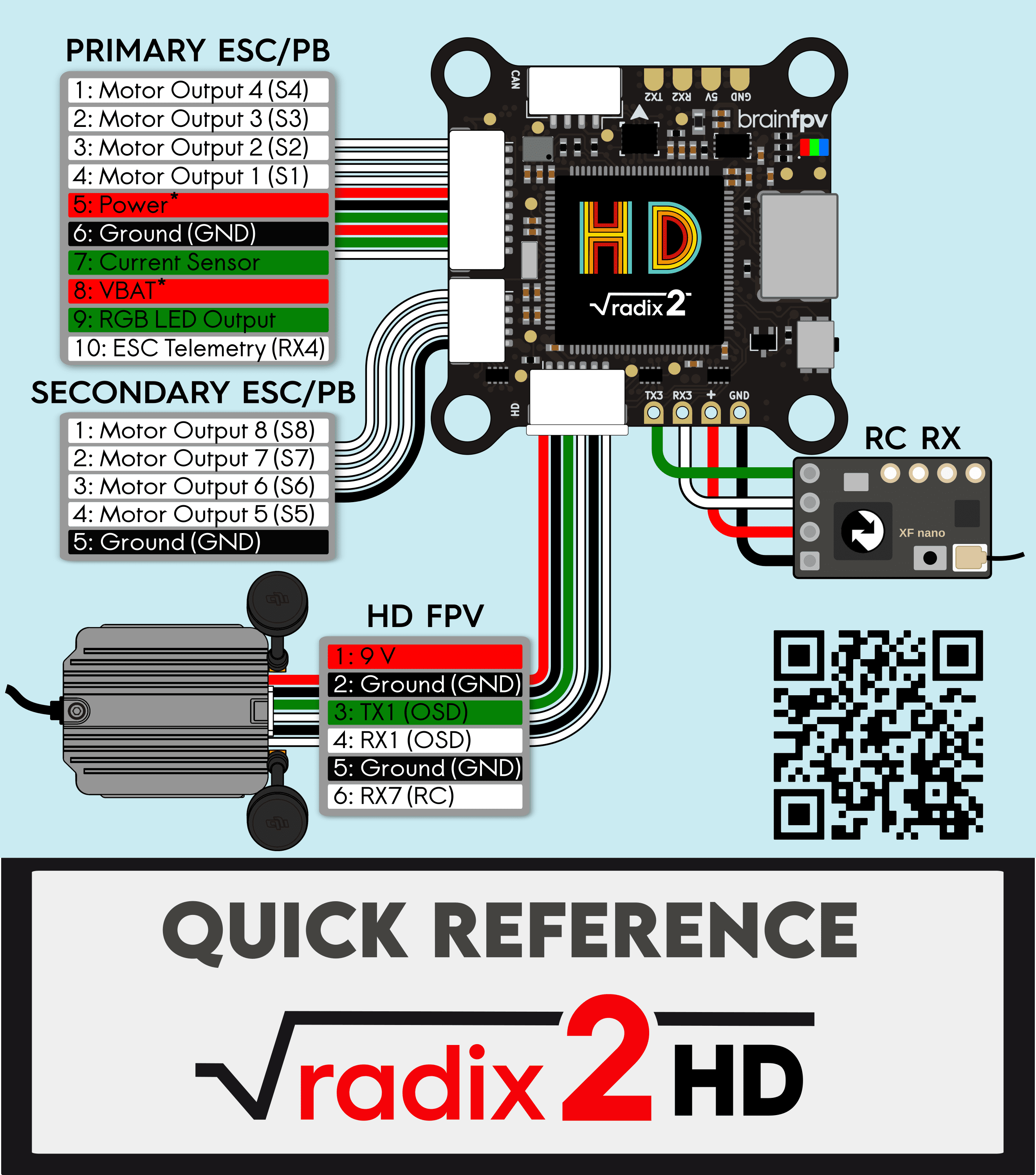 https://www.brainfpv.com/wp-content/uploads/2023/04/radix2HD_infocard2_fixed.png