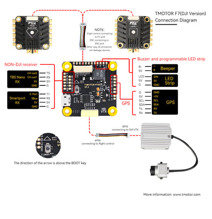 t-motorhobby-f7-hd-30-5x30-5-2-6s-flight-controller-for-dji-vtx
