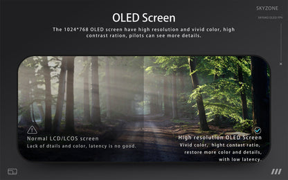 SKYZONE SKY04O FPV Goggles: OLED Screen, 60fps DVR, Steadyview Receiver, Adjustable Focus