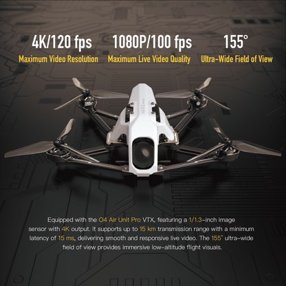 SpeedyBee Mario MiniX Modular O4 FPV Drone HD Digital VTX