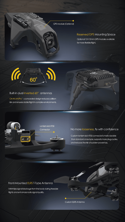 SpeedyBee Mario MiniX Modular O4 FPV Drone HD Digital VTX