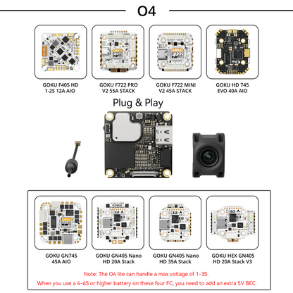 Flywoo GOKU F722 Pro Mini V2 45A 32Bit 20x20 FPV Flight Controller Stack