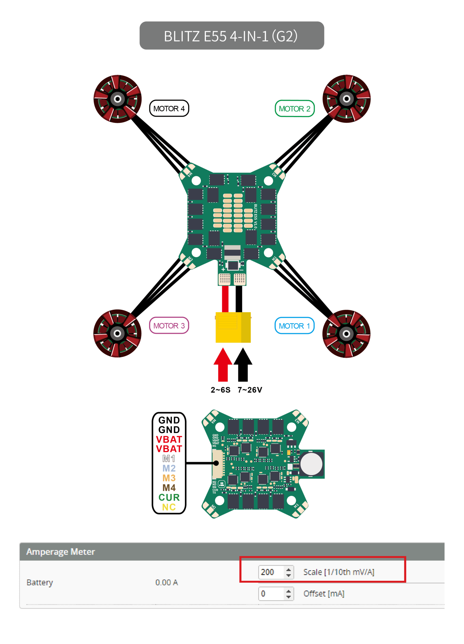 iFlight BLITZ E55 BLHeli32 4-in-1 ESC 55A 2-6S