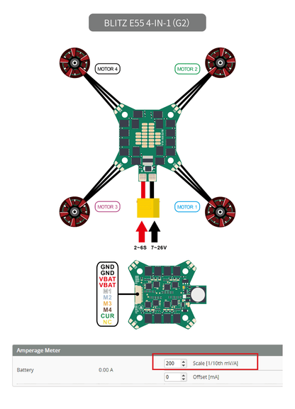 iFlight BLITZ E55 BLHeli32 4-in-1 ESC 55A 2-6S