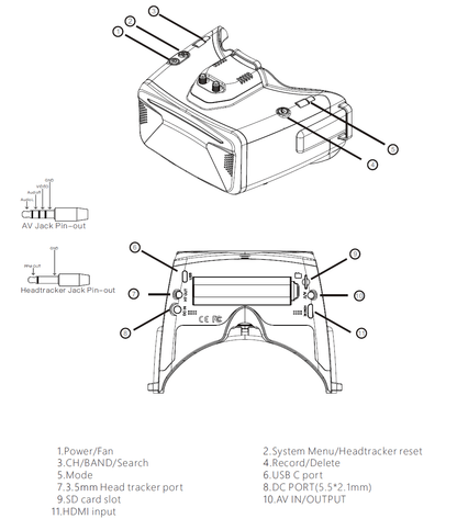 SKYZONE Cobra X V4 FPV Goggles High-Resolution LCD SteadyView Drone Racing