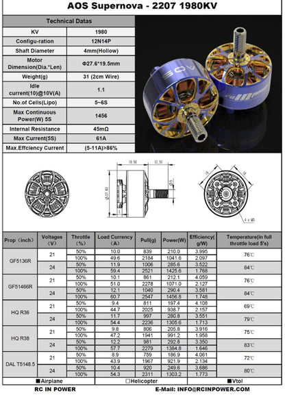 AOS Supernova 2207-1980KV FPV Motor Optimised Magnetic Design 31g