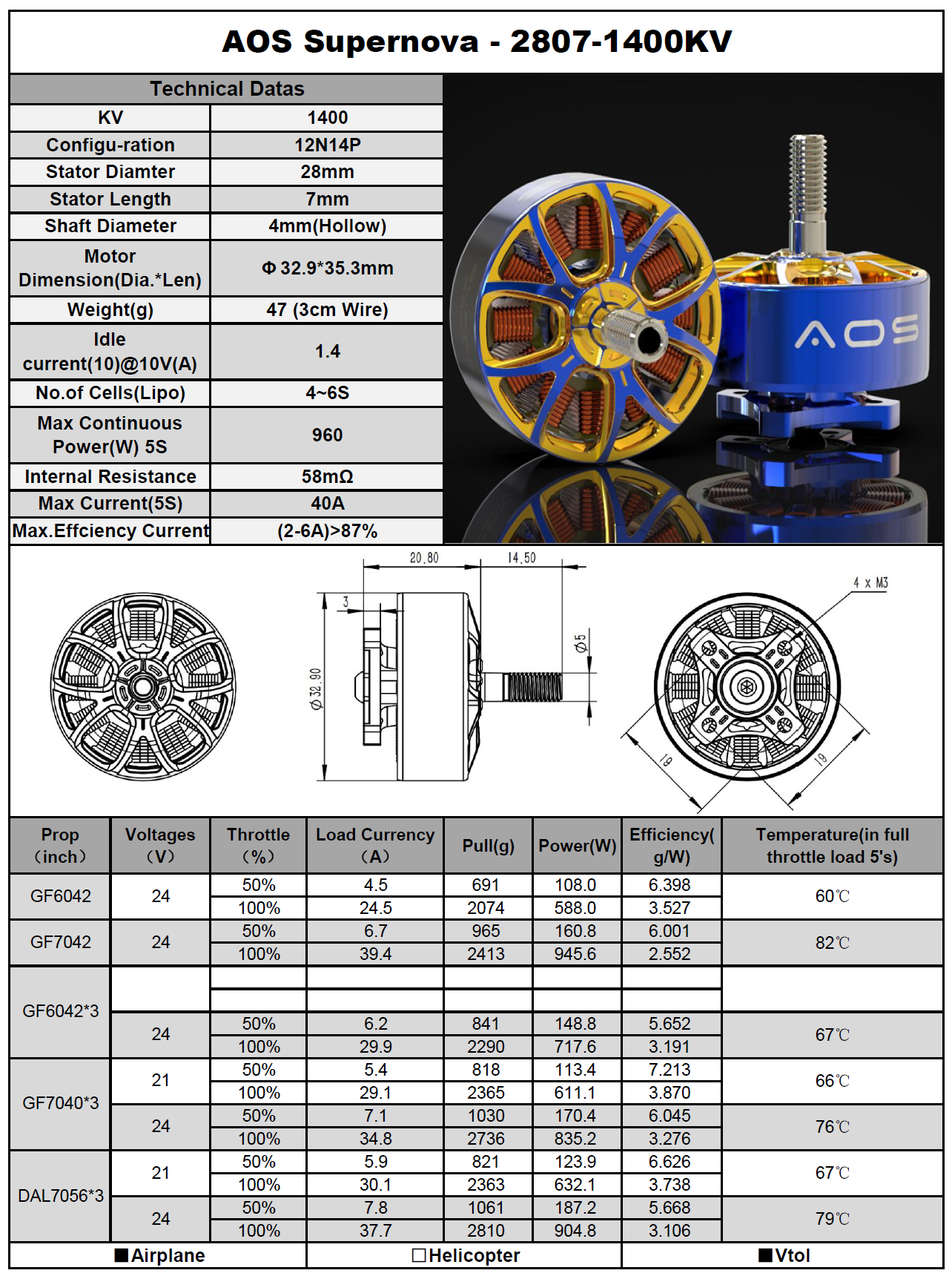 AOS Supernova 2807 1400KV FPV Motor Optimised Torque