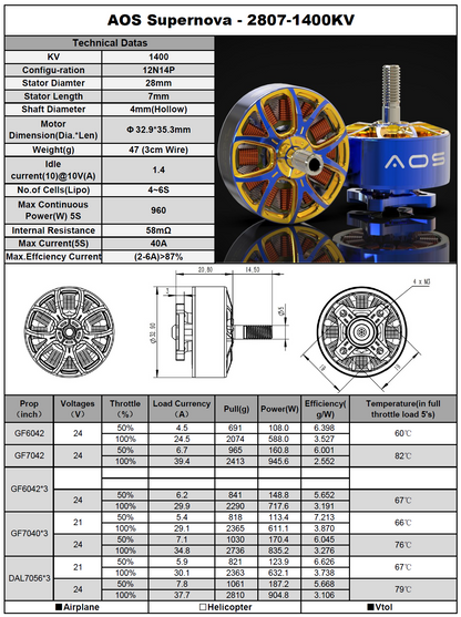 AOS Supernova 2807 1400KV FPV Motor Optimised Torque