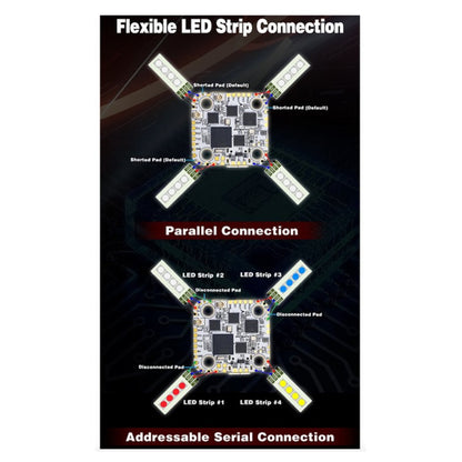 HDZero Halo Stack AM32 H7 ELRS Flight Controller 70A 4-in-1 ESC