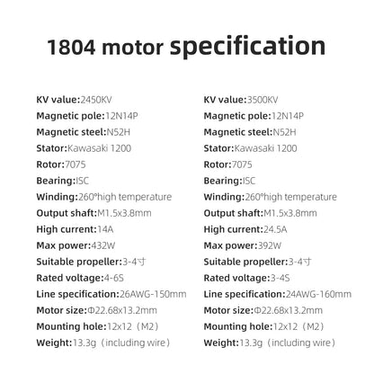 https://cdn.shopify.com/s/files/1/2672/8290/products/hglrc-specter-1804-24503500kv-brushless-motor-448246.jpg?v=1697723263