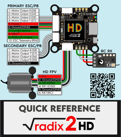 https://www.brainfpv.com/wp-content/uploads/2023/04/radix2HD_infocard2_fixed.png
