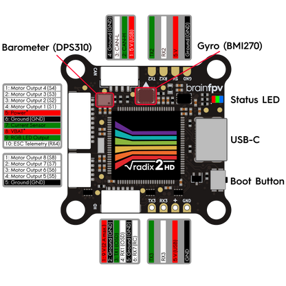 https://www.brainfpv.com/wp-content/uploads/2023/04/radix_2_hd_pinout_top-1.png
