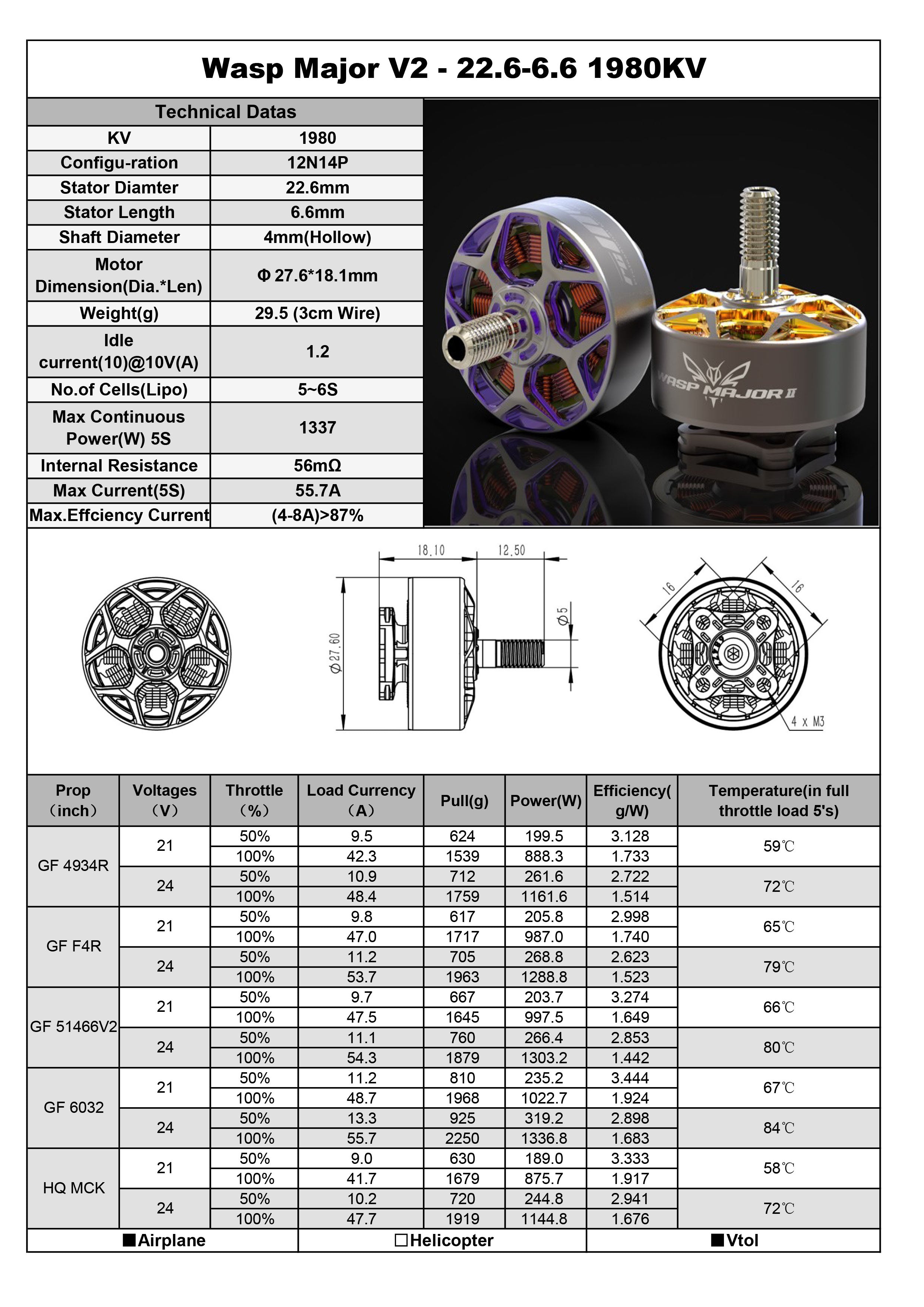 RCinpower Wasp Major V2 Brushless Motor 22.6mm Stator 1980Kv